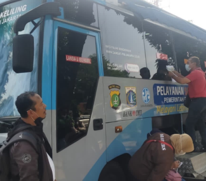 SIM Keliling Bekasi Senin 01 Desember 2025