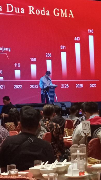 GMA (Global Market Auction) Aplikasi Terbaru Penghasil Cuan Berikan Penghargaan Peraih VIP GMA (Global Market Auction) Aplikasi Terbaru Penghasil Cuan Berikan Penghargaan Peraih VIP
